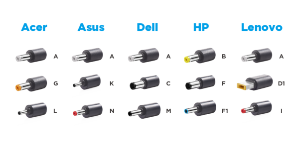 65U-3Tip