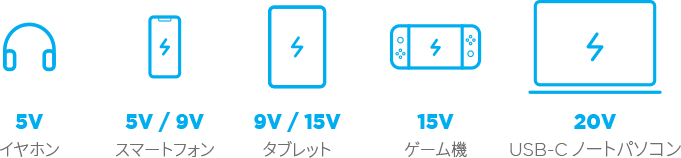 Icon-OFA-charger-jp
