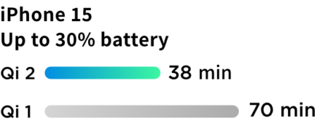 Crop_Web_Qi2-charging-1.png