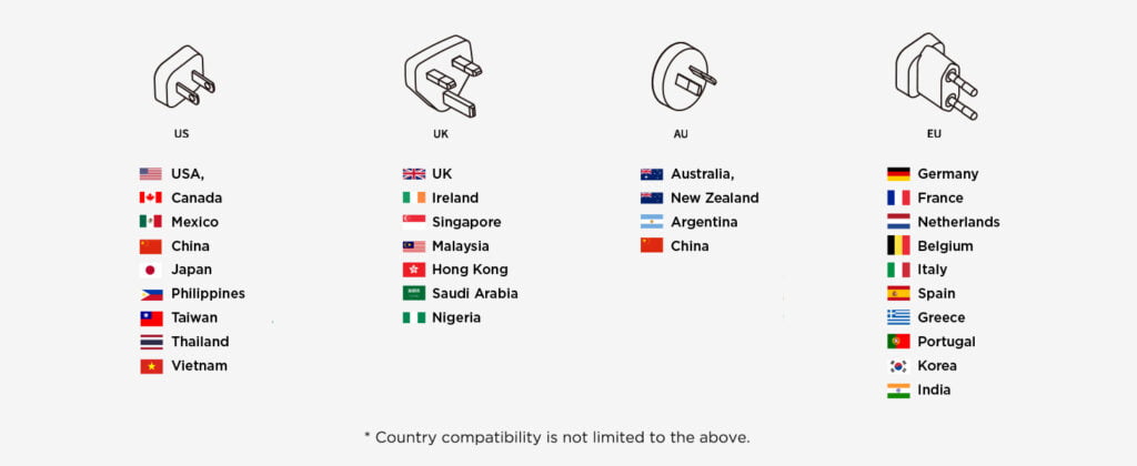 Travel Plug Universal to America Canada USA Mexico Japan Adaptor