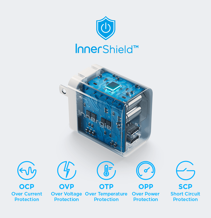  Innergie C3 Duo 30W USB C Charger, 2-Port PD 3.0