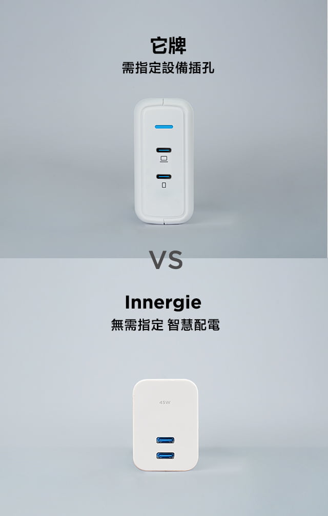  Innergie C3 Duo 30W USB C Charger, 2-Port PD 3.0